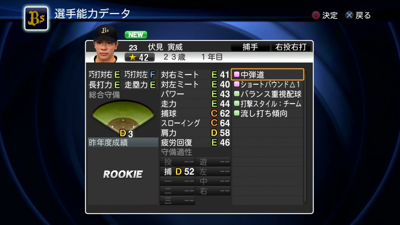 プロスピ2013選手能力】オリックス 23 伏見寅威選手 - YouTube