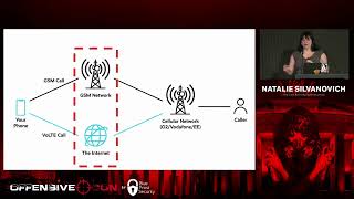 Natalie Silvanovich   How to Hack Shannon Baseband from a Phone