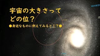 宇宙の大きさってどの位？●身近なものに例えてみると！？●