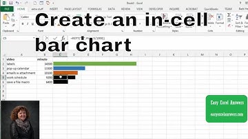 How to create an in cell bar chart in Excel