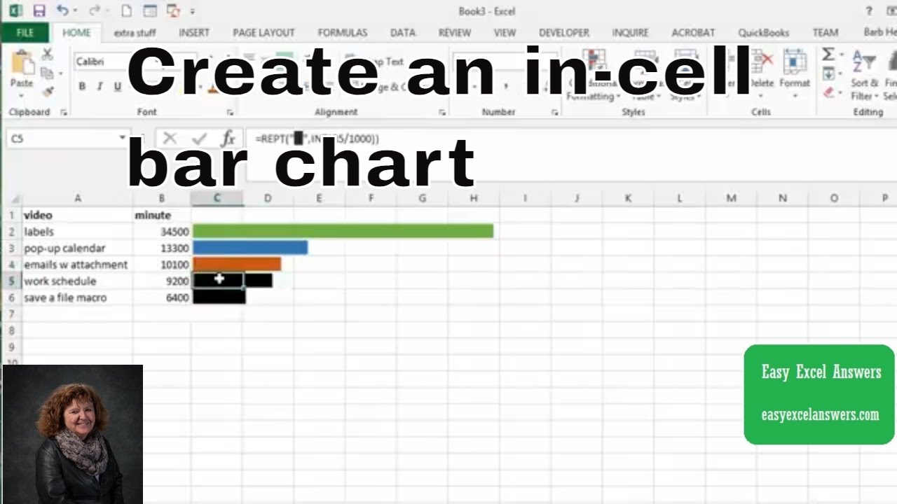 Cell Chart In Excel