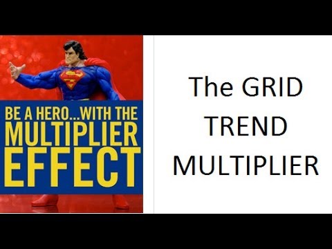 the-forex-grid-trend-multiplier-effect-explained.-see-8000-pips-made-in-8-weeks