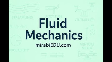 Viscosity and Newton’s Law | Fluid Mechanics Lesson