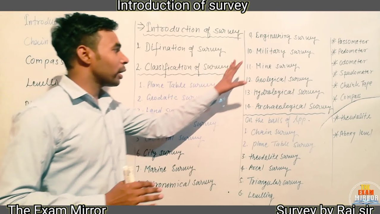 full syllabus of survay introduction of surveying in civil engg. plane ...