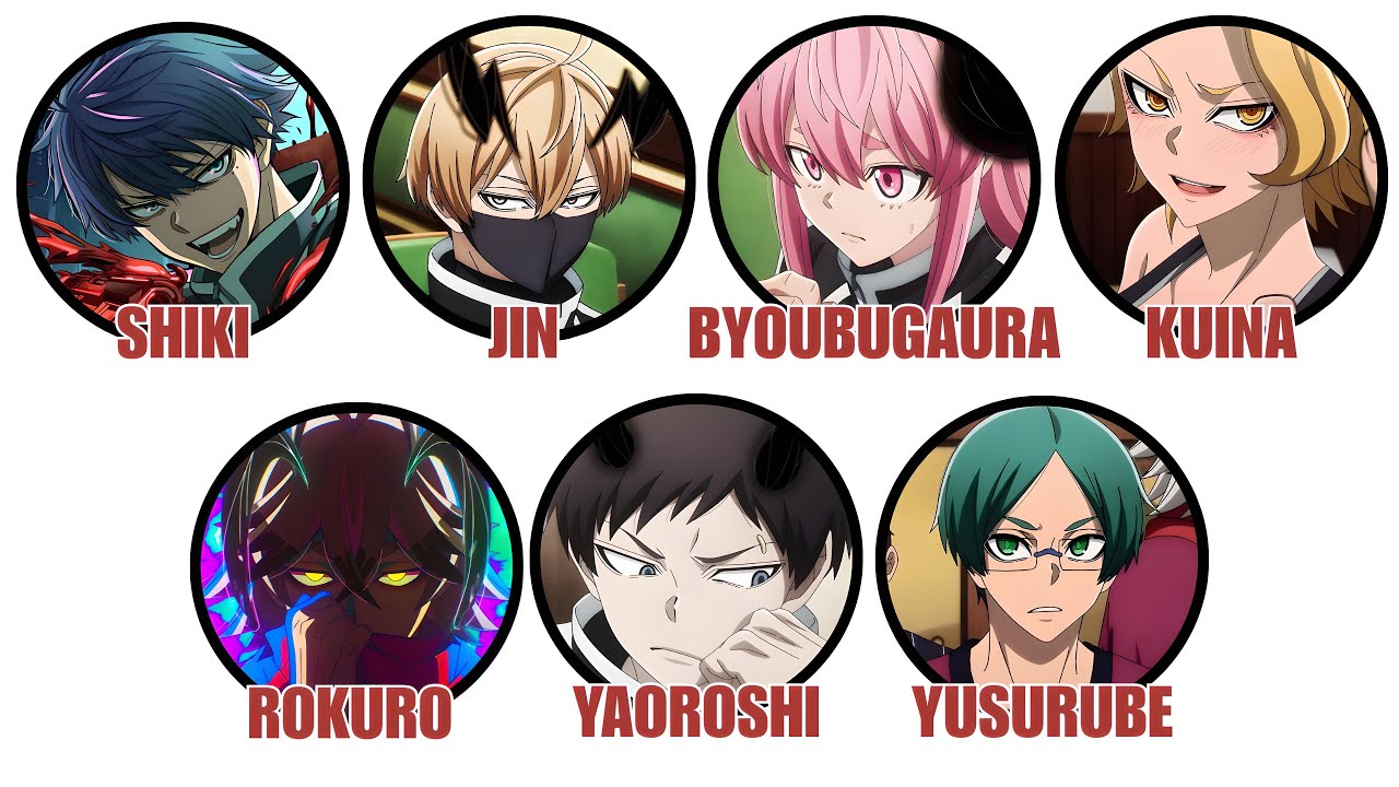 Every Blood Eclipse Release Ability of Oni Students in Tougen