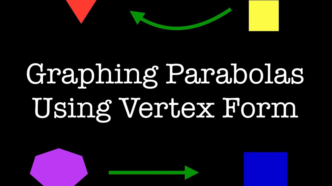 Graphing Parabolas Using Vertex Form