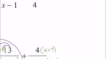 Common Core Math: Adding Rational Expressions