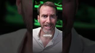 Roaring Kitty's Strategy? 🐈📝