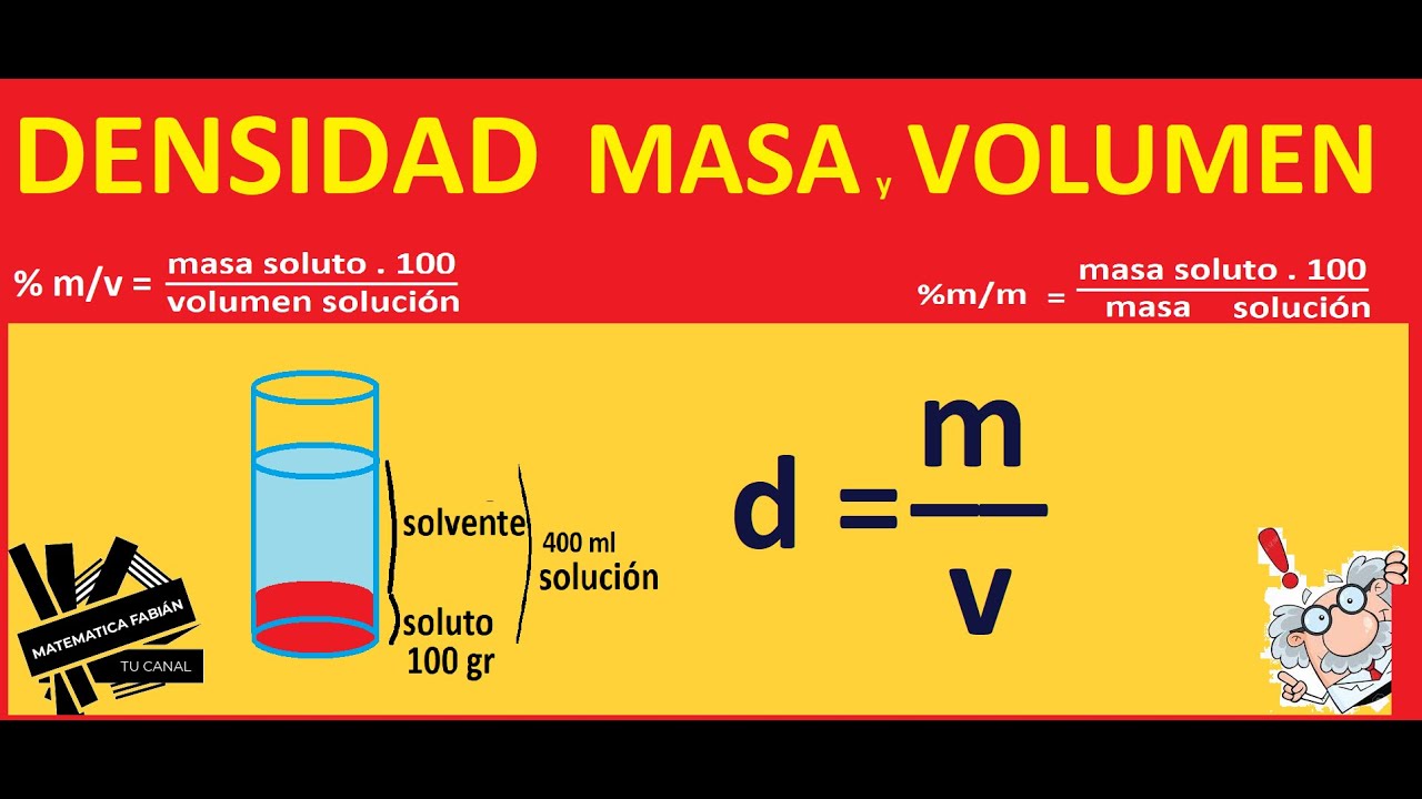 La concentración de una solución