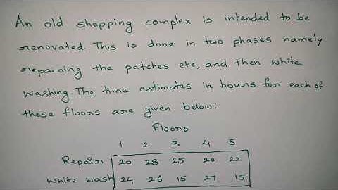 #2 Flow shop Sequencing - N jobs through 2 machines - Ties in same series