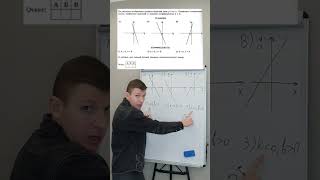 Одиннадцатое задание ОГЭ по математике (4) #огэ2023 #математика #огэ #огэпоматематике #фипи #ященко