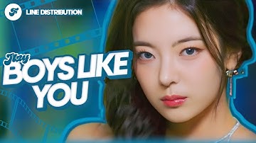 ITZY - Boys Like You (Line Distribution)