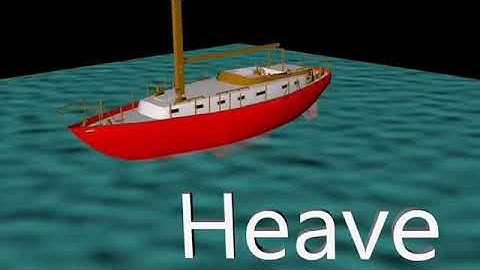 The six types of motion on ships.