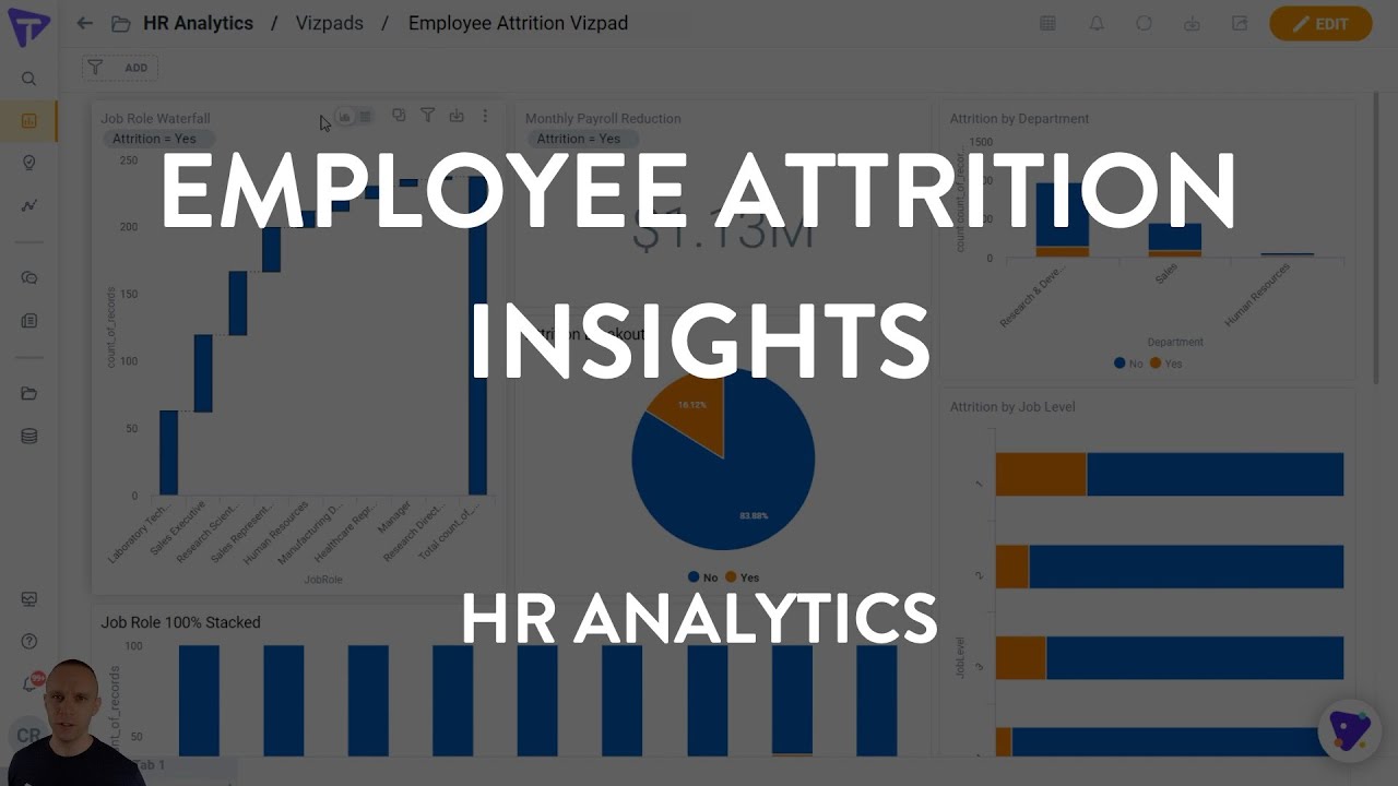 HR Analytics: Insights on Employee Attrition - YouTube