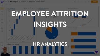 HR Analytics: Insights on Employee Attrition
