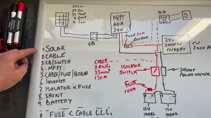 HOW To Set Up an MPPT Solar Controller - EPEVER XTRA XSD2 PART 2