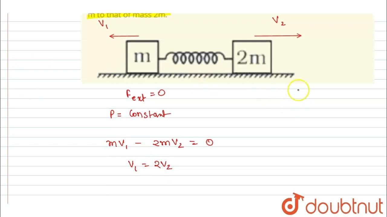 A spring is connected between two blocks as shown in the diagram