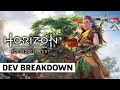 Horizon Forbidden West Gameplay Breakdown | State of Play
