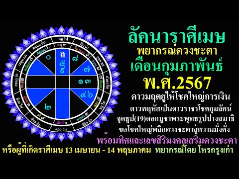 ผลสลากกินแบ่งรัฐบาล วันที่ 1 พย. 2567 ผลสลากกินแบ่งรัฐบาล วันที่ 1 พย. 2567