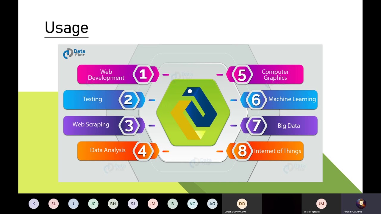 Presentation python - YouTube
