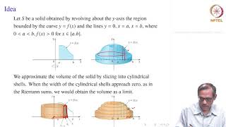 67. Volumes by cylindrical shells - Part 1
