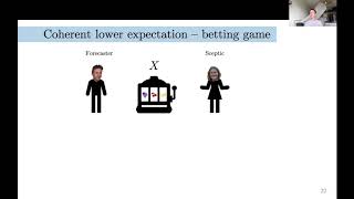 Computable randomness is about more than probabilities