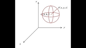 Deriving the equation of a sphere