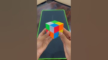 How to Make a 6x6 Look Like a 2x2 Rubik’s cube