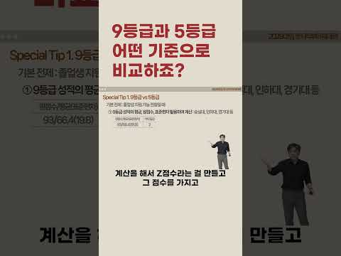 #2028 #<strong>2029</strong> #22개정교육과정 #통사통과 #수능 #교과정성#정시학생부 #교과전형 #수능최저 #수시선발비율 #정시선발비율