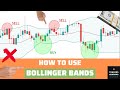 How to Use Bollinger Bands (with 3 Strategies)