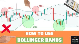 How to Use Bollinger Bands (with 3 Strategies)