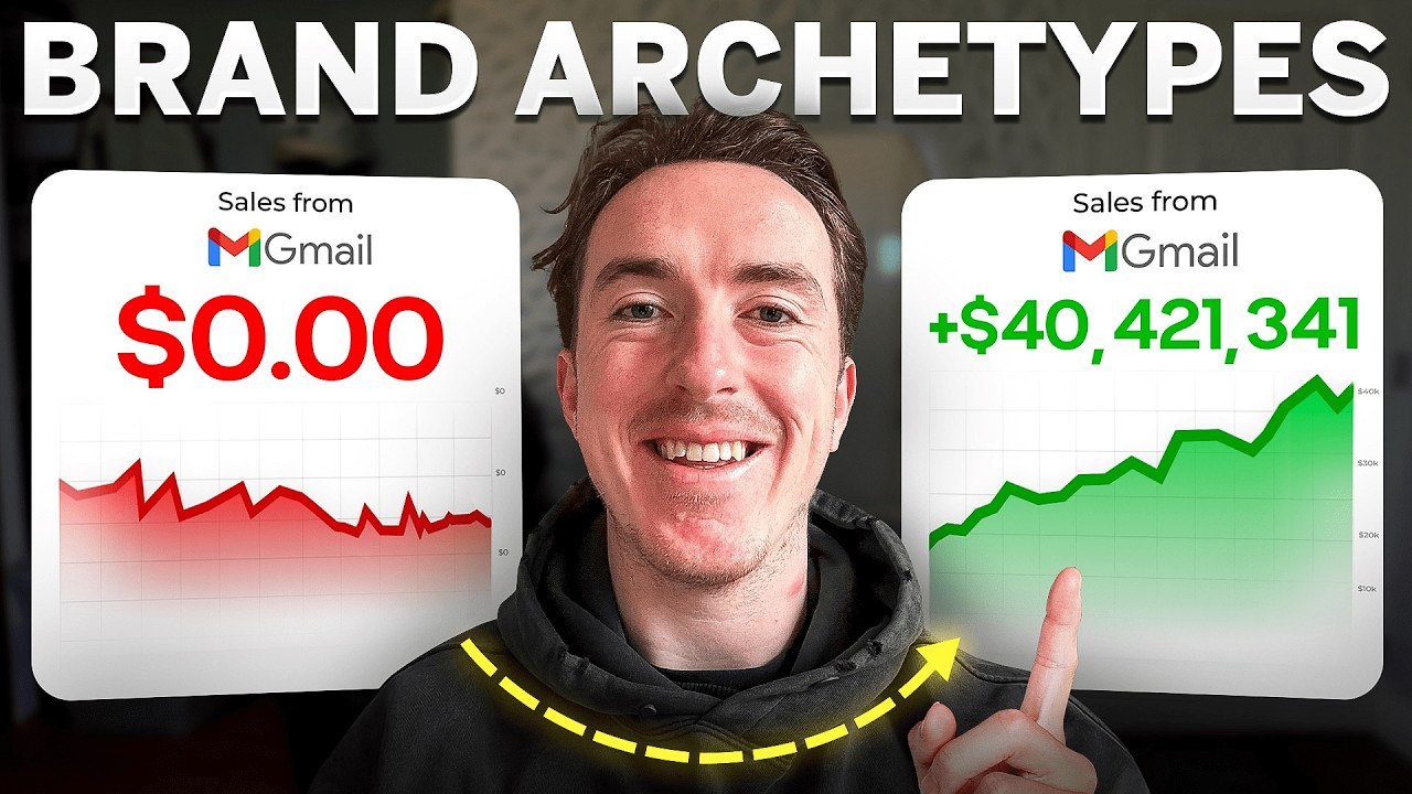The $100M Brand Archetype Strategy I Use For Email Marketing
