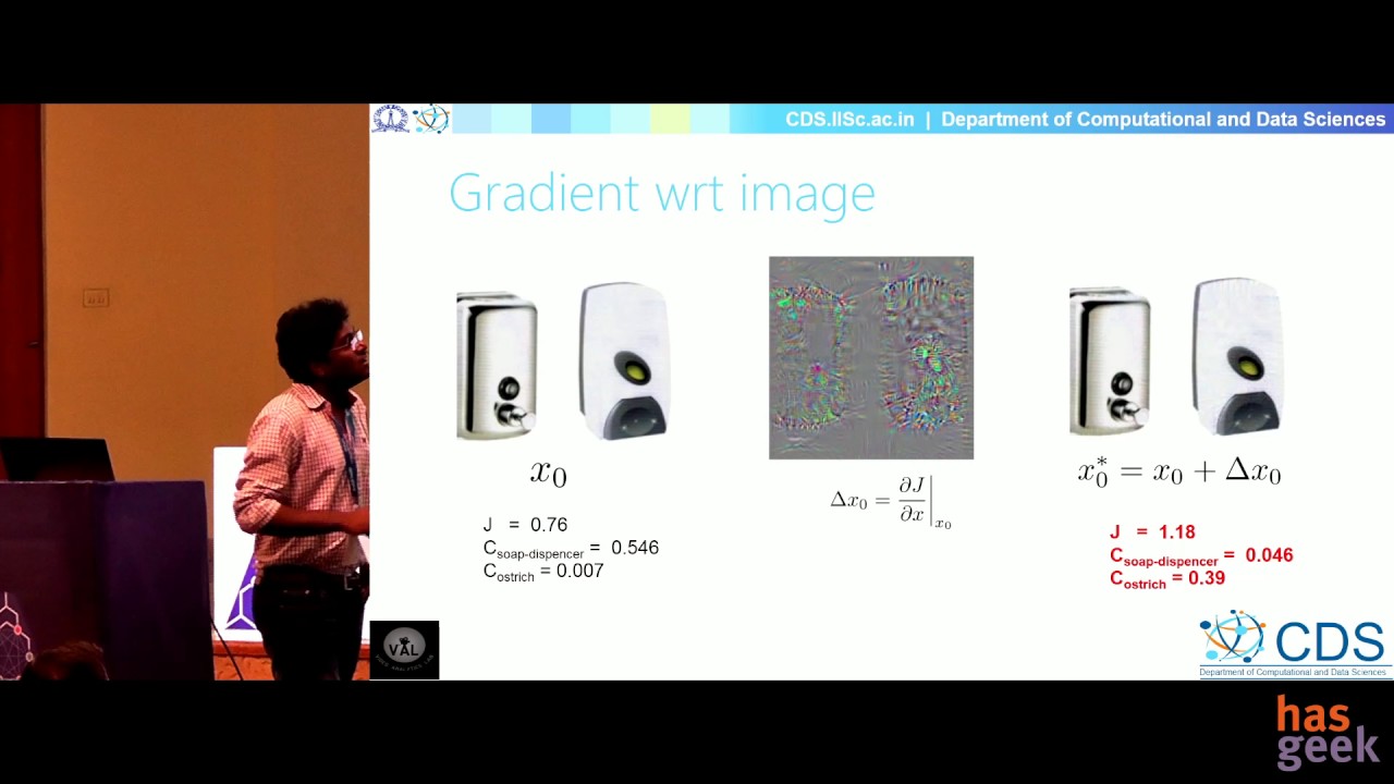 events in atlanta Adversarial attacks on deep learning models: Konda Reddy Mopuri