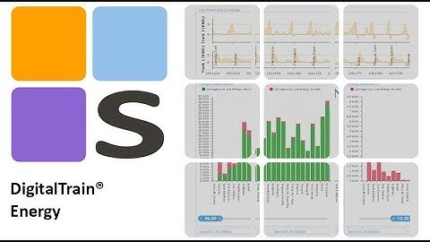 Energy - Digital Train ® - smart motors ®