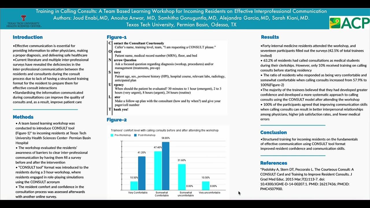 Training in Calling Consults ACP Poster 2022 YouTube