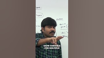 Python Variables: Understanding Dynamic Typing Explained #shorts