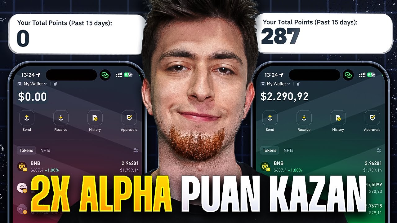 30.000 TL'den Fazla Ön Satış Kazancı! Alpha Puanı Kazanmanın En Kolay ...