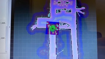 TurtleBot 3 Waffle Pi