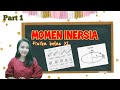 Pelajaran Fisika Kelas 11