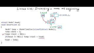 Information Data Structures - 05 - Linked List in C_C++ - Inserting a node at beginning Guide