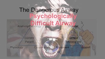 The Psychologically Difficult Airway