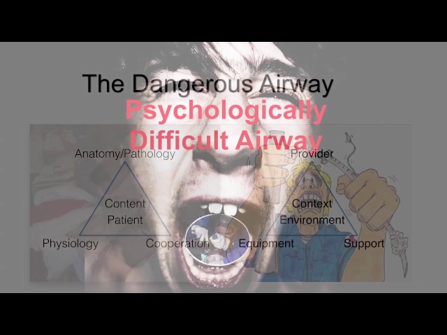 The Psychologically Difficult Airway class=