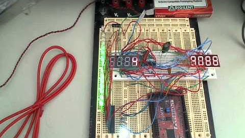 TLC5940 Level Meter -- ChipKit max32