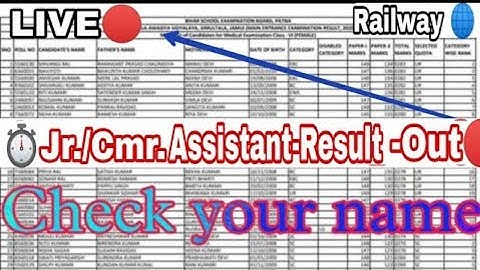 JVVNL Jr Assistant/Commercial Assistant- II Result 2021|RVUNL jr. Assistant result 2022|cut off 2021