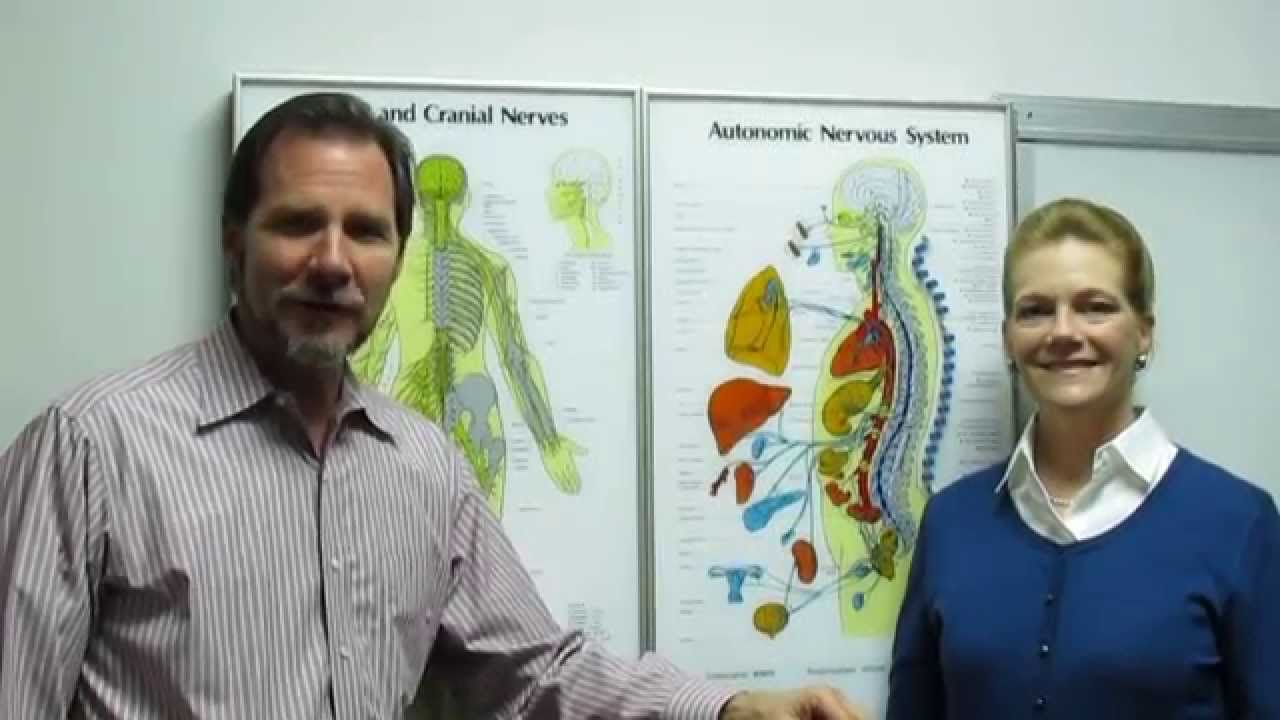 Long Beach Chiropractor Chiropractic and Health Care TurnerChiro