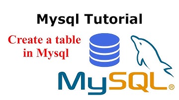 How to create a table in Mysql database|| Mysql Tutorial 02