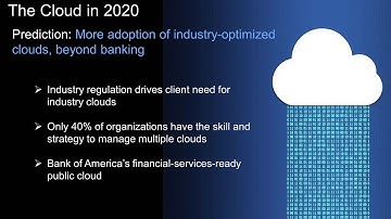 IBM Keynote at the 2020 #TechSuperShow