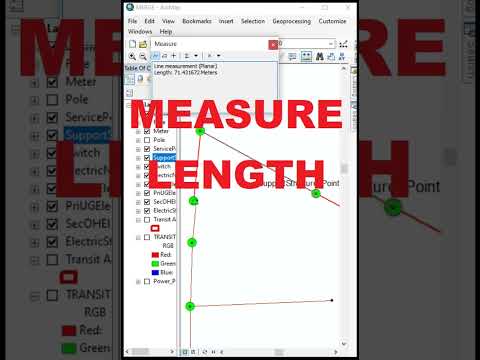 Measuring Length in
