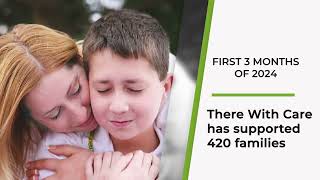 There With Care numbers during first 3 months of 2024