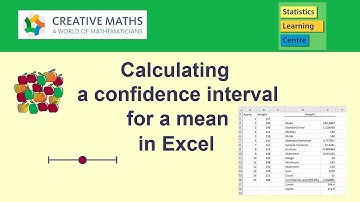 Confidence Interval for a Mean using Excel